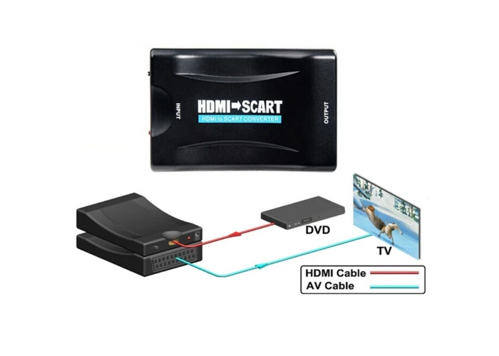 HDMI til Scart adapter 1080p DVD/Video